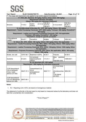 Zero emission test report of harmful chemical substances