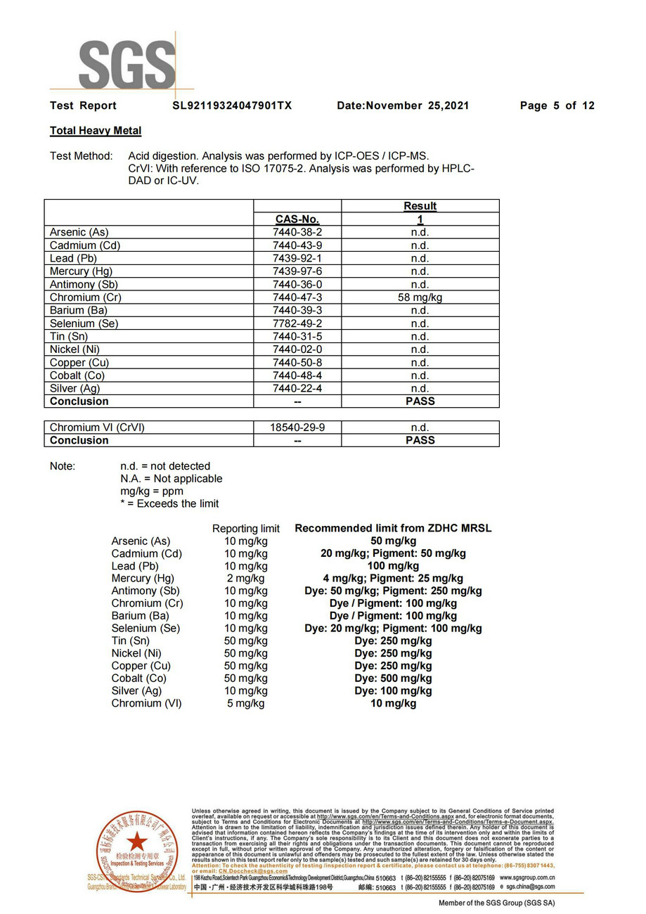 Zero emission test report of harmful chemical substances