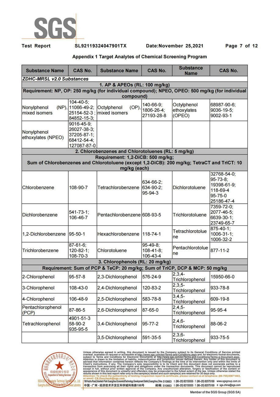 Zero emission test report of harmful chemical substances