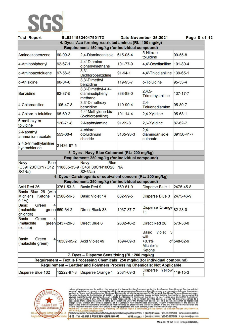 Zero emission test report of harmful chemical substances