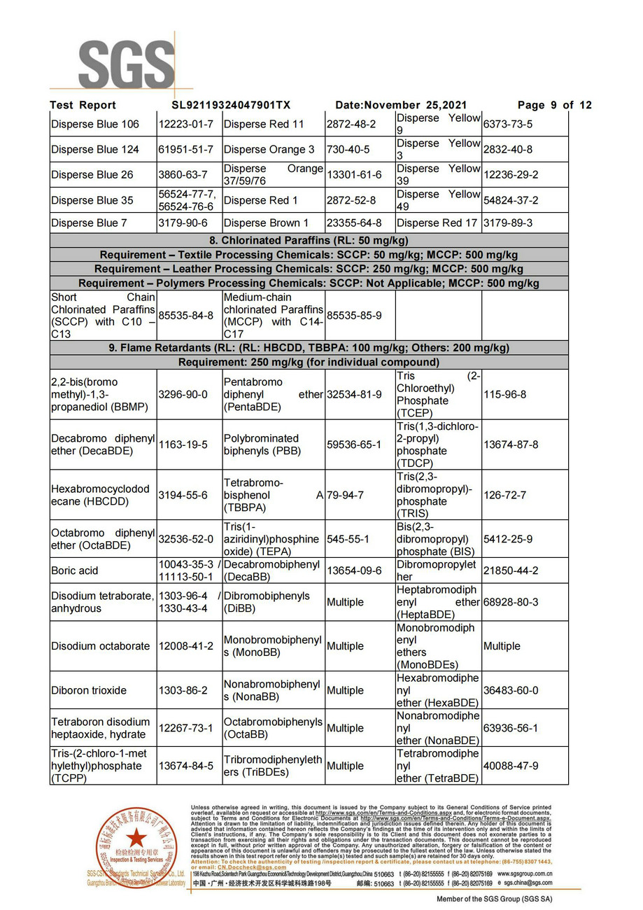 Zero emission test report of harmful chemical substances