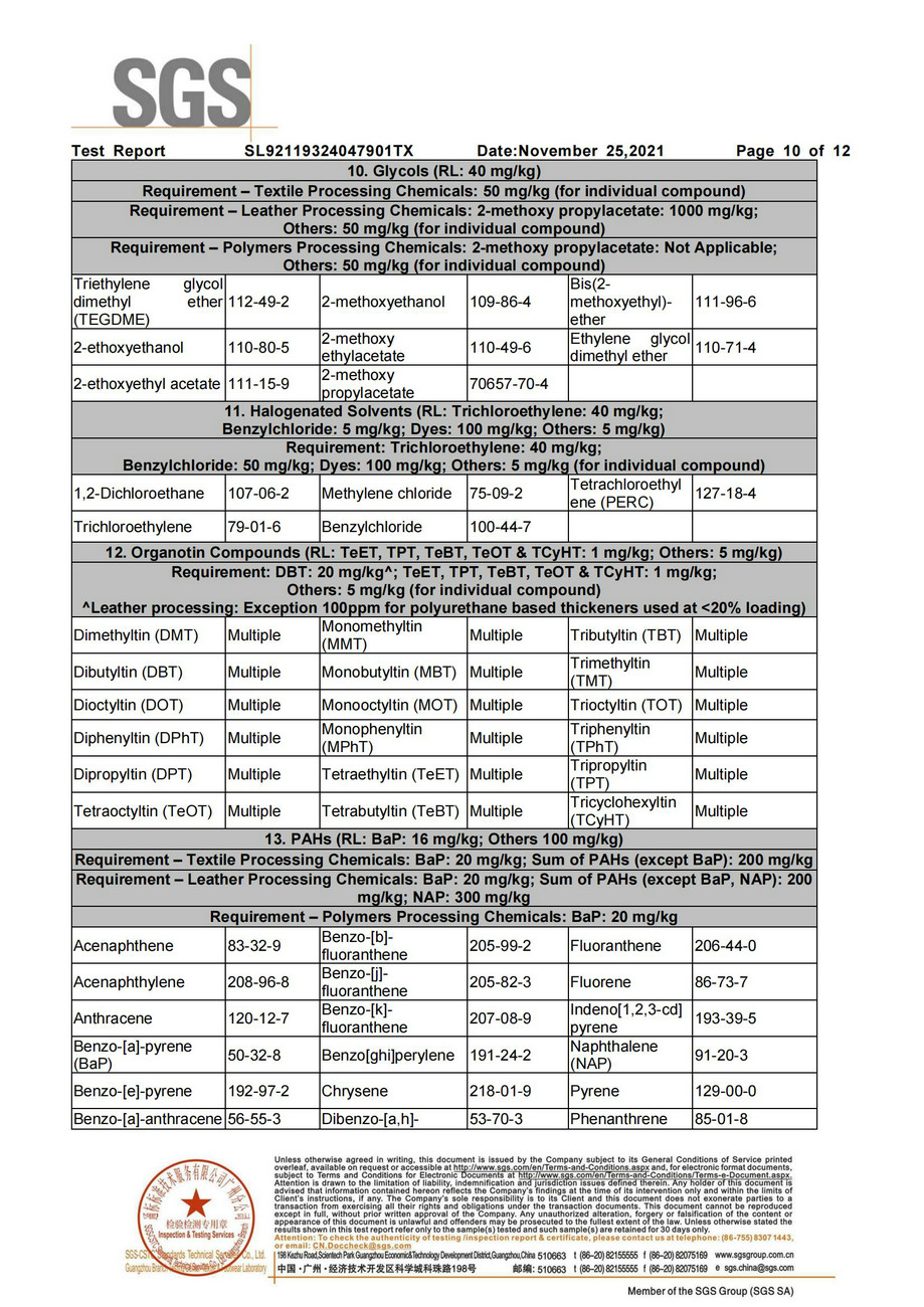 Zero emission test report of harmful chemical substances